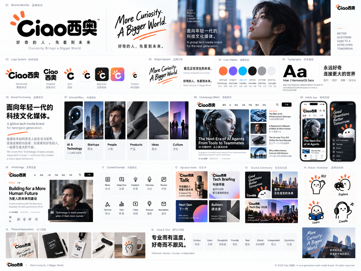科技品牌识别总图