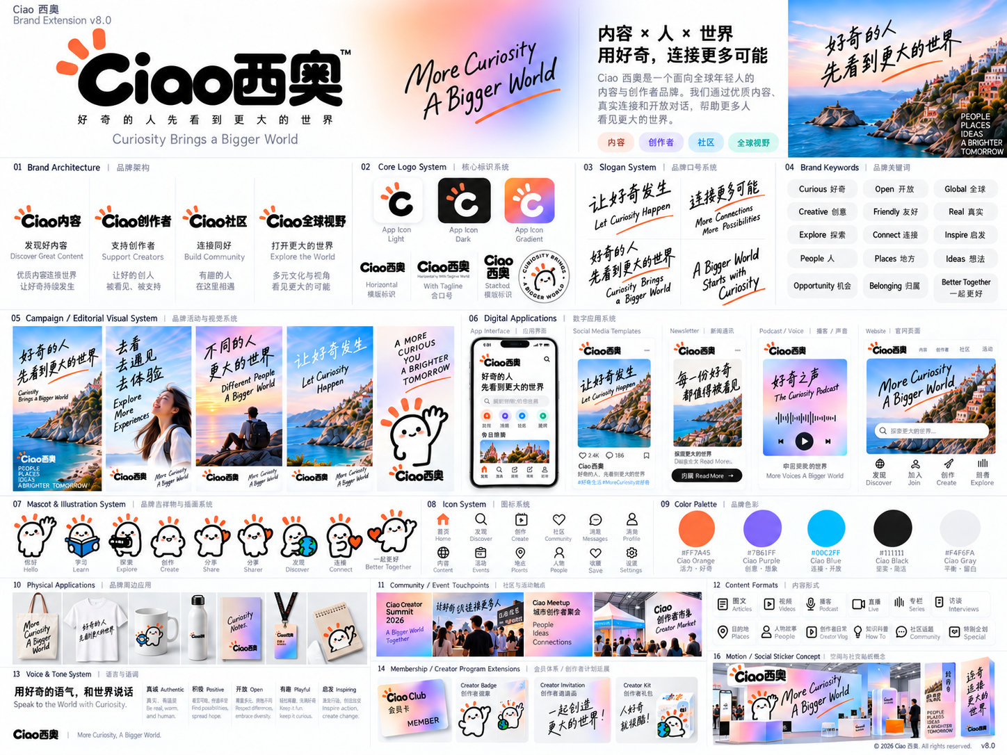 创作者与空间应用补充